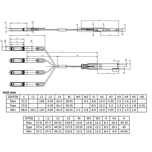 Requirements for cable tray supports in factory buildings
