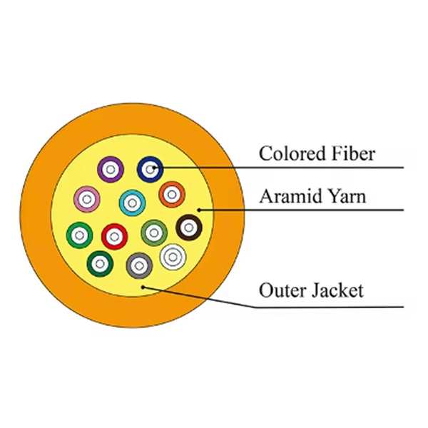 Columbia Mobile Fiber Optic Cable Laying Manufacturer